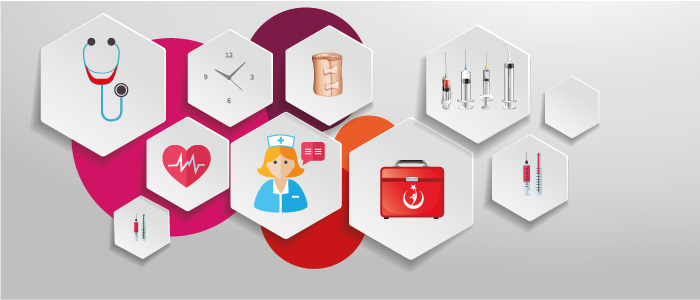 Enjeksiyon - Pansuman